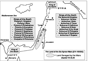 Syrian Wars (Daniel 11)