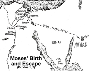 Exodus 1, 2 - Moses' Birth and Escape