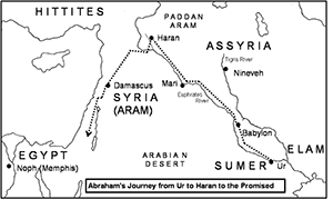 Abraham's journey to Canaan from Ur